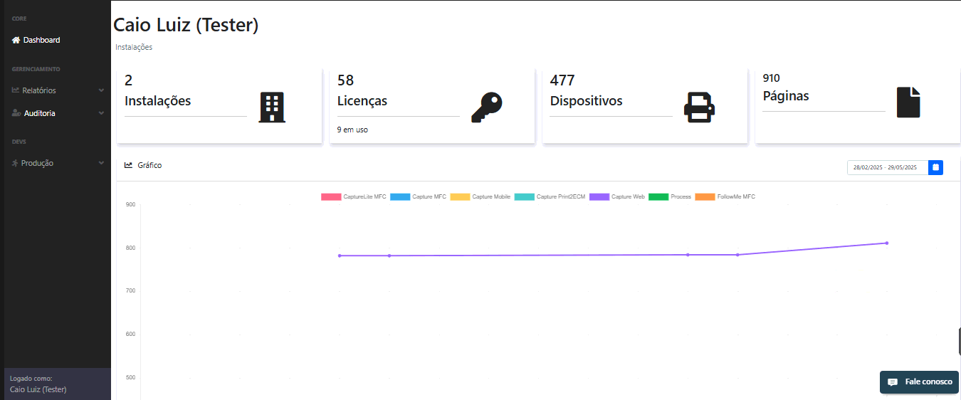 Página inicial com gráficos